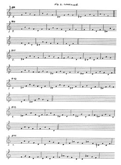 Figure 2(f) Figure 2(f)