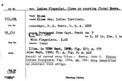 Image courtesy of the Smithsonian Institution.