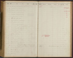 Image courtesy of the Smithsonian Institution.