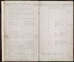 Image courtesy of the Smithsonian Institution.