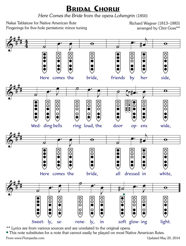Bridal Chorus - Five-hole Pentatonic Minor (Inverted Fingerings)