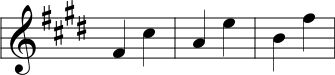 Three Perfect Fifth intervals written in Nakai Tab notation
