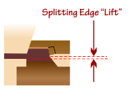 Splitting Edge Lift